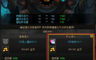  85ss升级100强度,dnf强化加10不掉要多少金币？