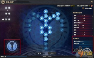  天谕装备升级继承哪些属性,天谕心魔有多少