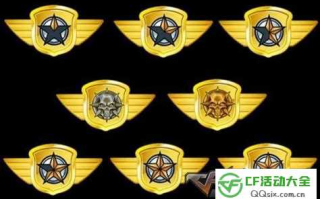  ,狂战带光剑掌握白金徽章有用吗？